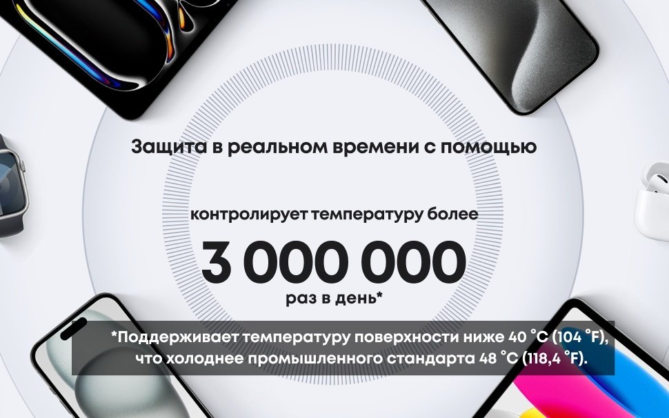 Внешний аккумулятор Anker MagGo A1664H11 10000 мАч 30 Вт черный купить,NaN