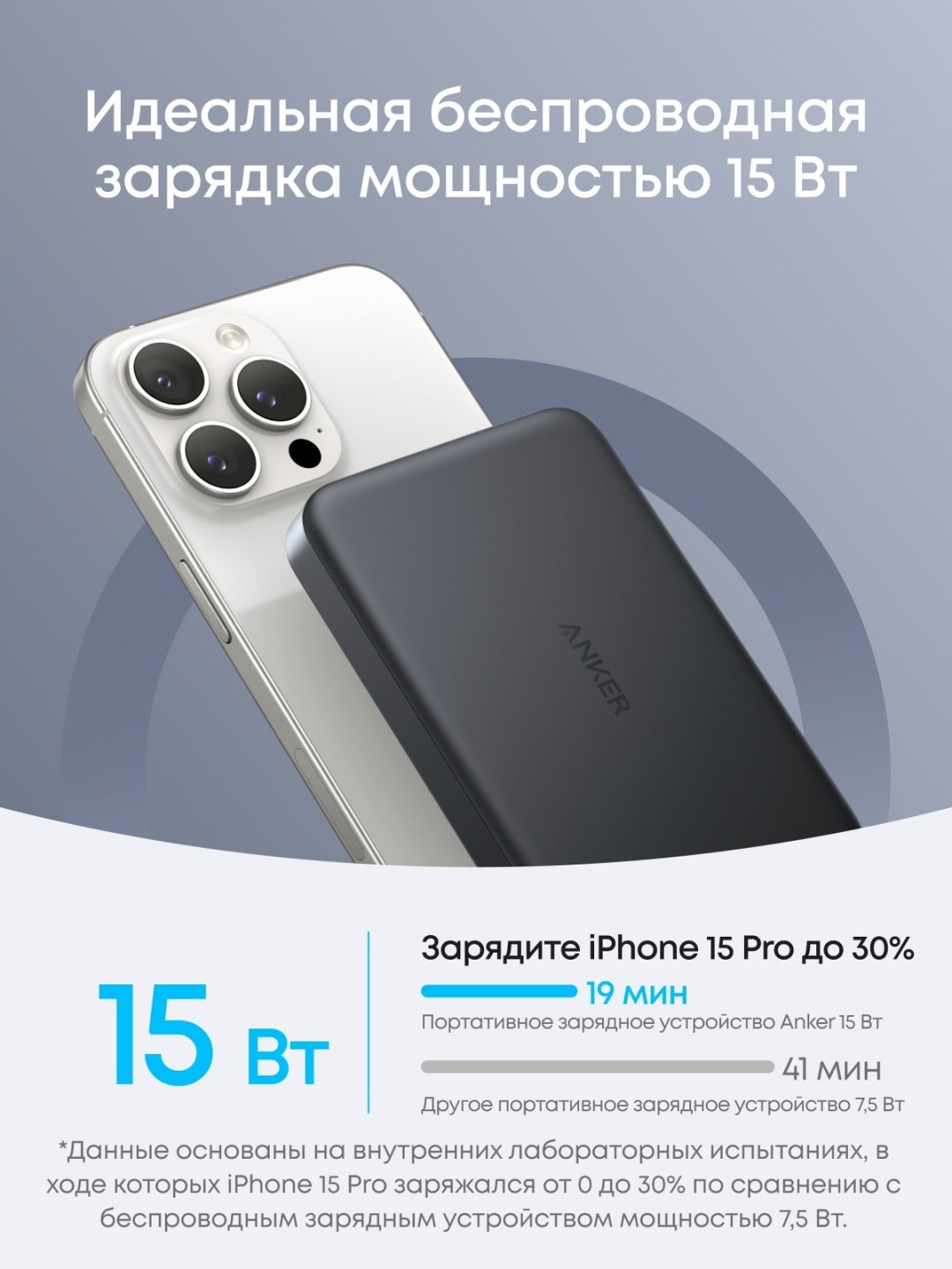 Внешний аккумулятор Anker MagGo A1664H11 10000 мАч 30 Вт черный купить,NaN
