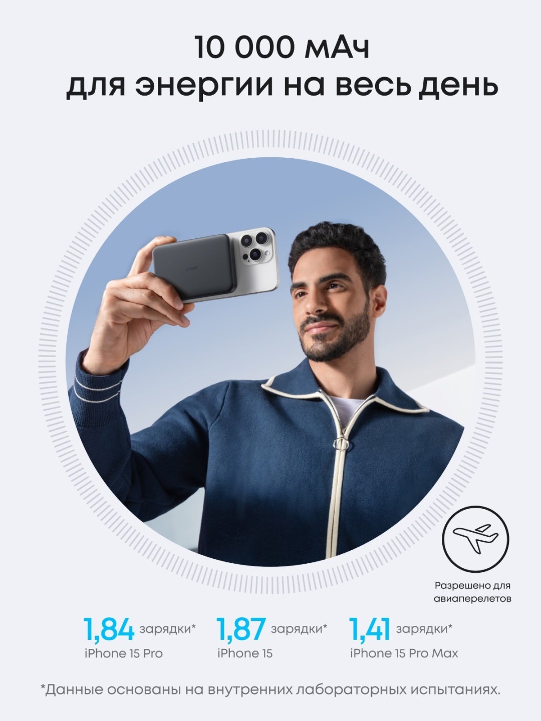 Внешний аккумулятор Anker MagGo A1664H11 10000 мАч 30 Вт черный купить,NaN