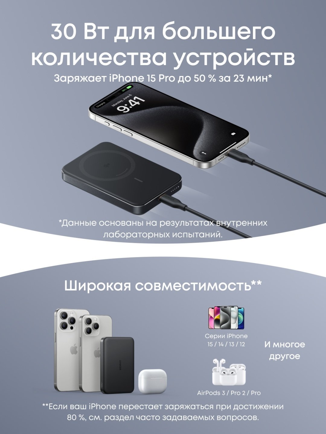Внешний аккумулятор Anker MagGo A1664H11 10000 мАч 30 Вт черный купить,NaN