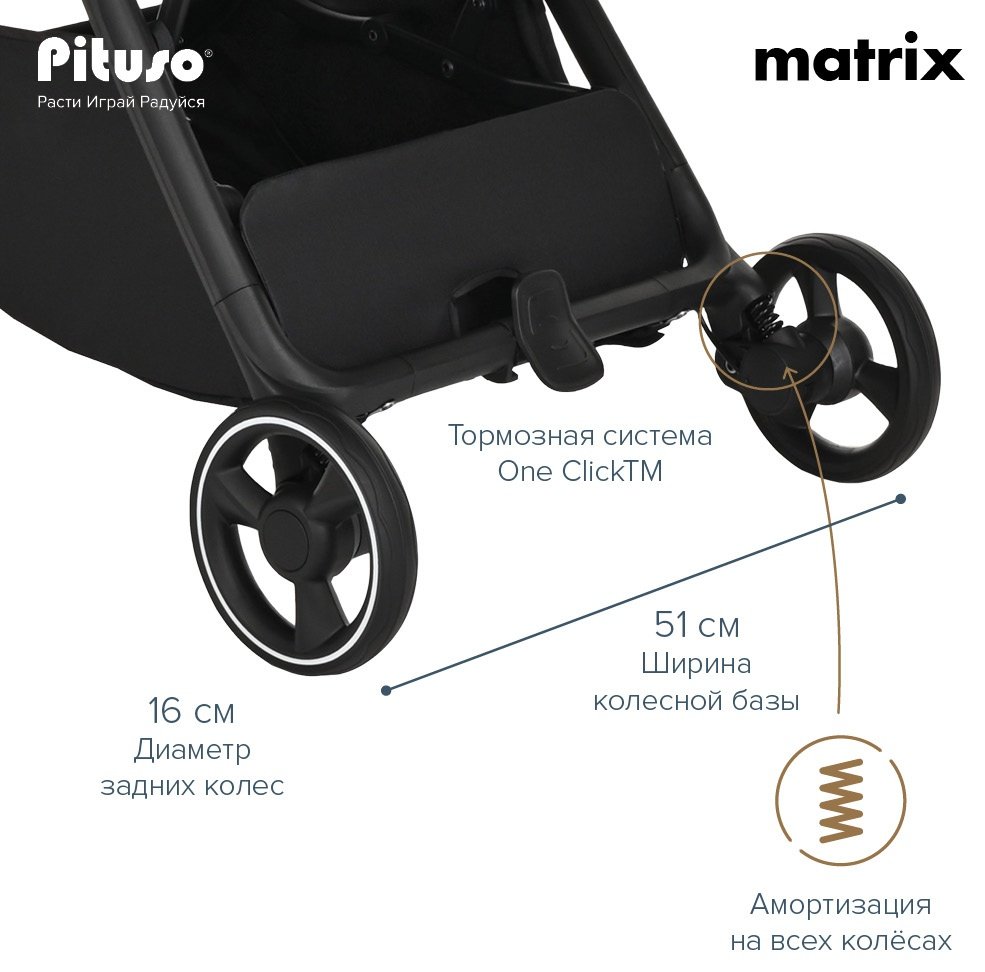Коляска прогулочная Pituso MATRIX A19, зеленый