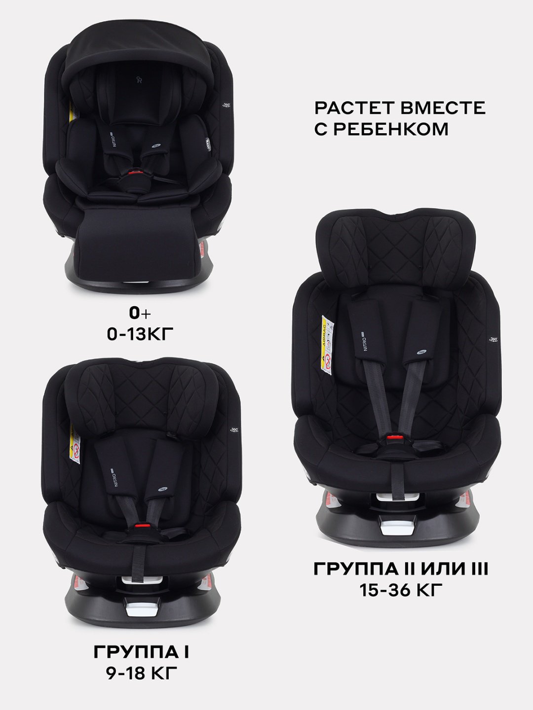 RANT Nitro plus 0/1/2/3 (до 36 кг) черный купить,0