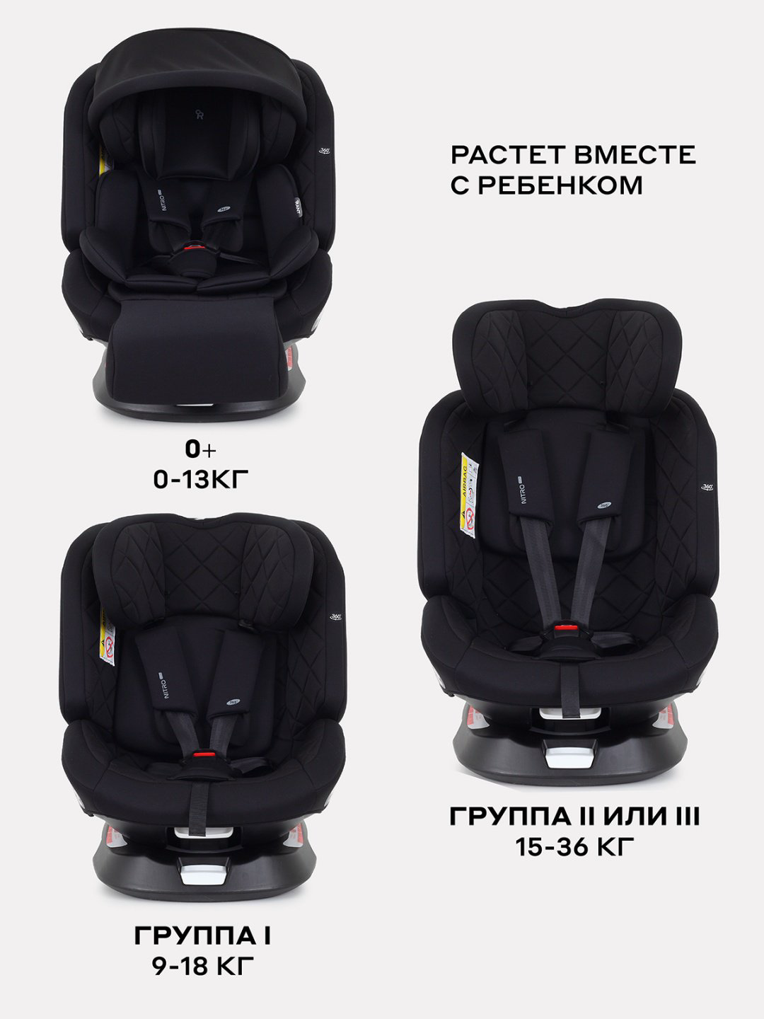 RANT Nitro plus 0/1/2/3 (до 36 кг) черный - ForteMarket RANT Nitro plus 0/1/2/3 (до 36 кг) черный купить,NaN