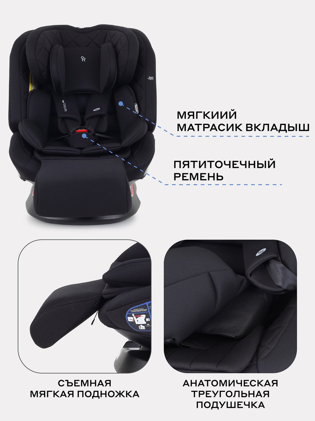 RANT Nitro plus 0/1/2/3 (до 36 кг) черный купить,0