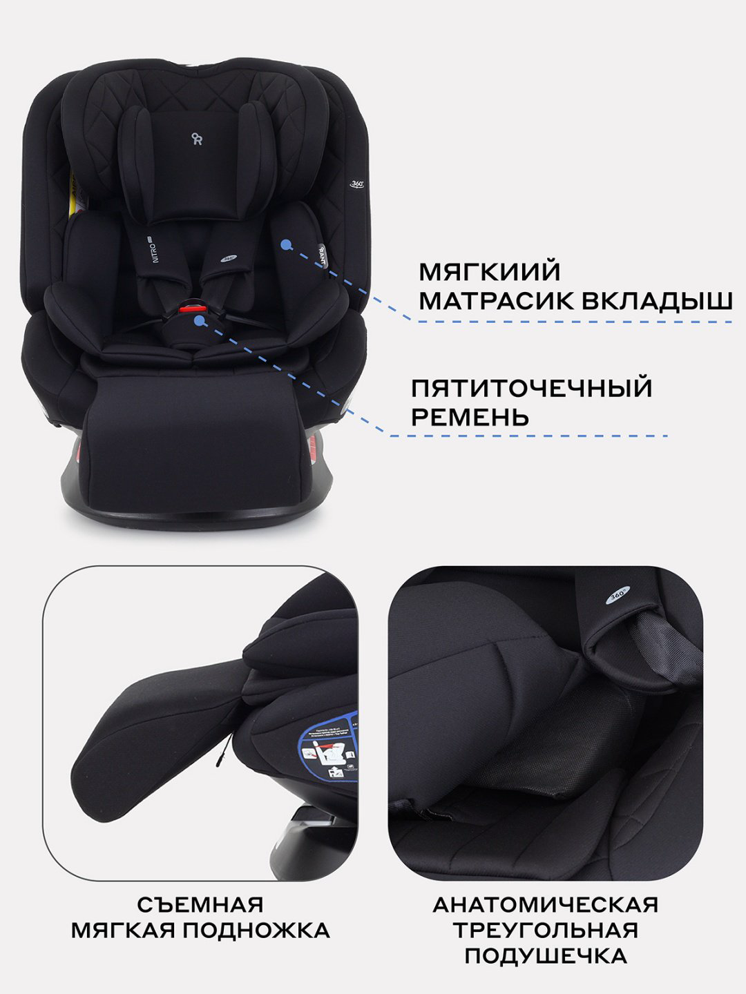 RANT Nitro plus 0/1/2/3 (до 36 кг) черный - ForteMarket RANT Nitro plus 0/1/2/3 (до 36 кг) черный купить,NaN