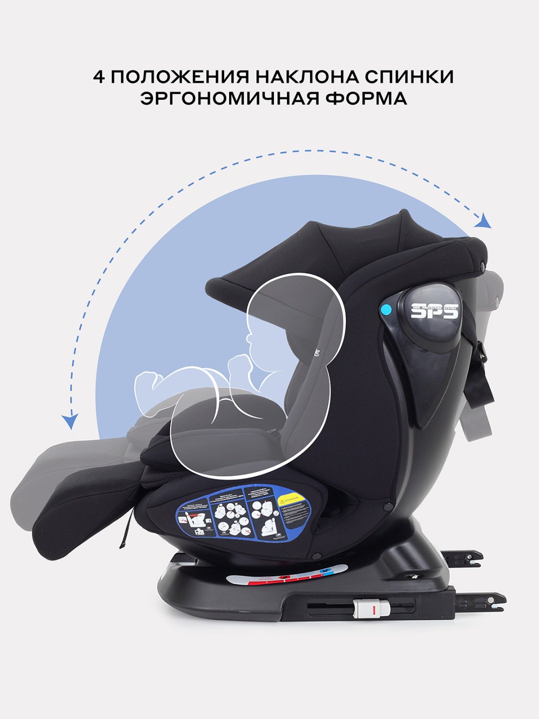 RANT Nitro plus 0/1/2/3 (до 36 кг) черный купить,0
