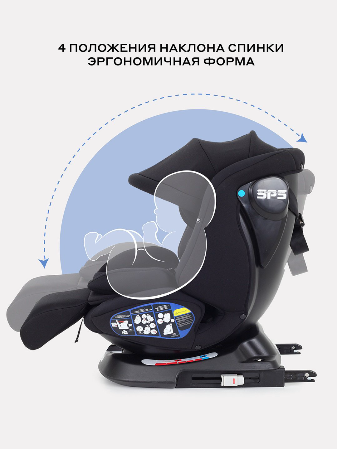 RANT Nitro plus 0/1/2/3 (до 36 кг) черный - ForteMarket RANT Nitro plus 0/1/2/3 (до 36 кг) черный купить,NaN