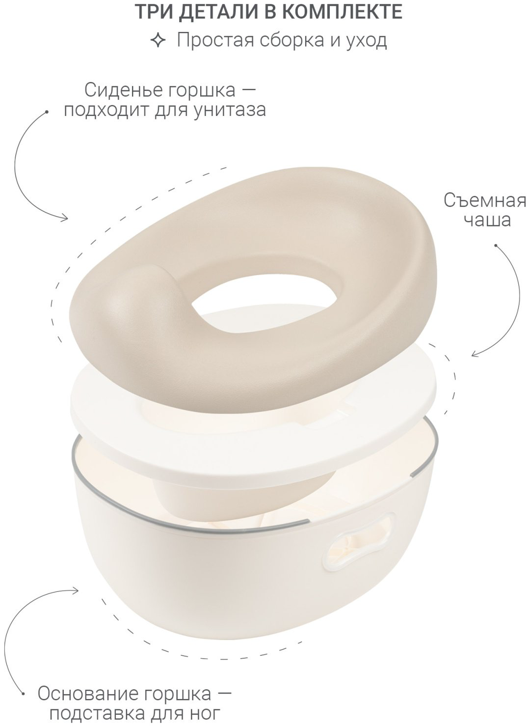 Горшок edda бежевый купить,NaN