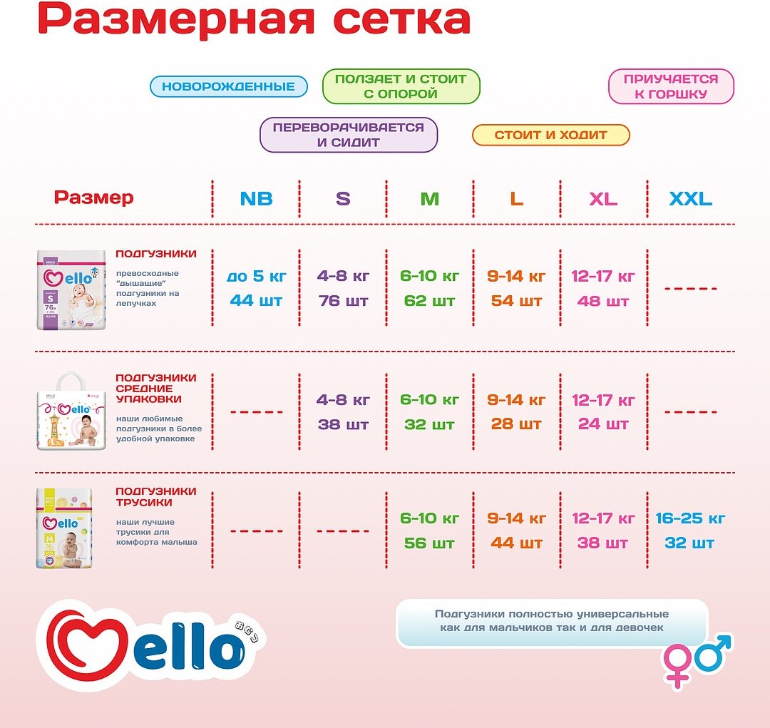 Подгузники Mello XL, 24 шт купить,0