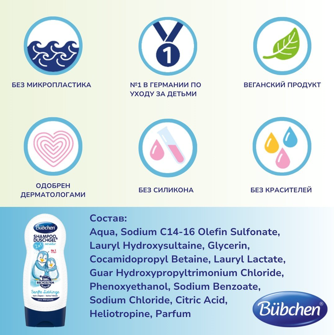 Шампунь Bubchen 230 мл купить,NaN