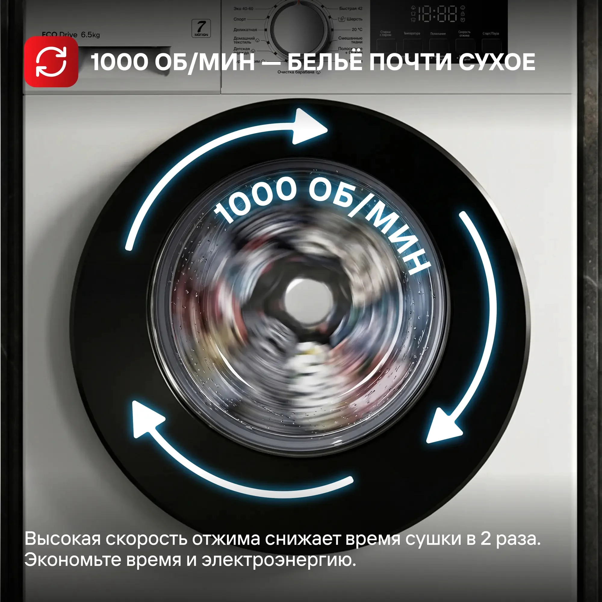 Стиральная машина Dauscher WMD-13650WH белая