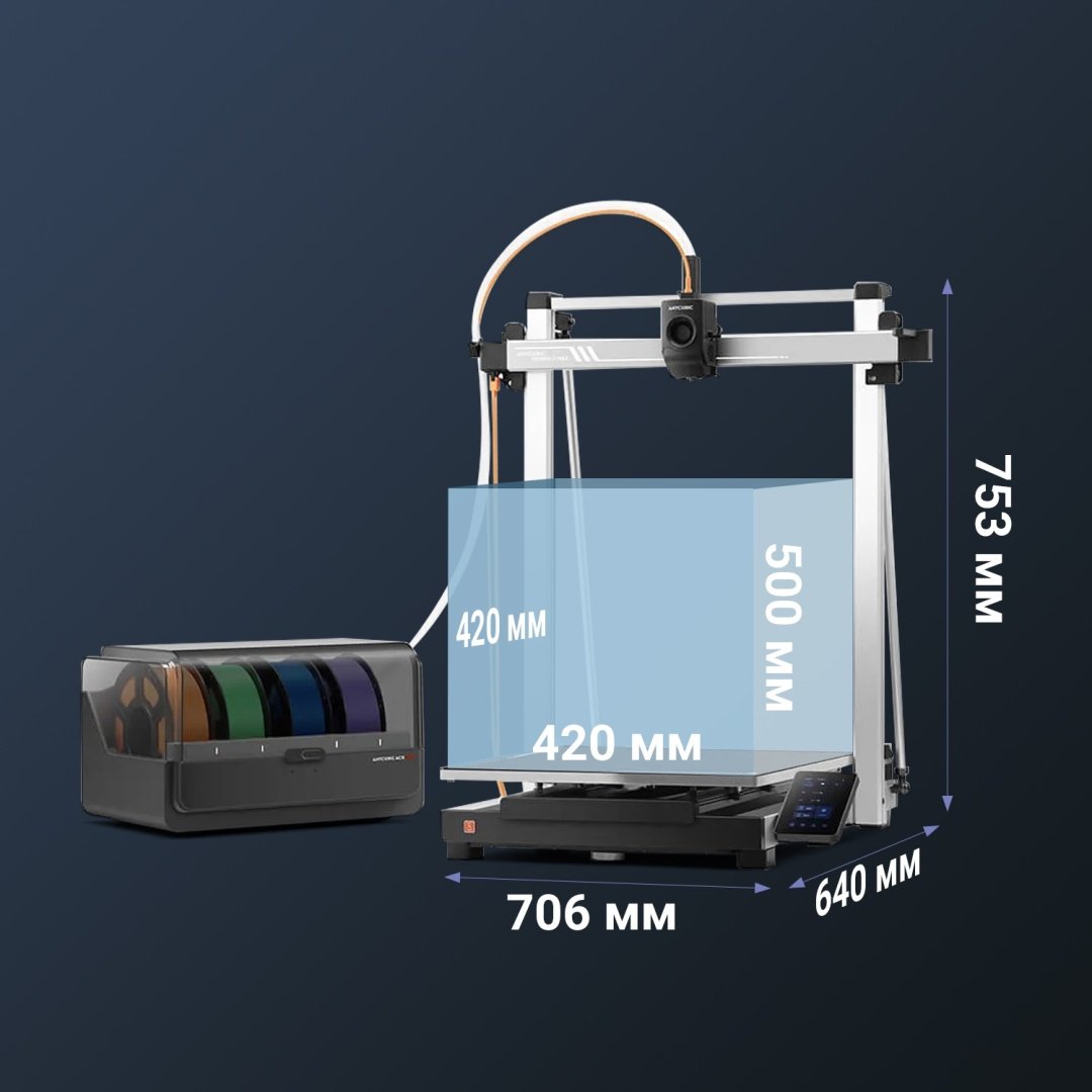 3D-принтер Anycubic Kobra 3 Max купить,NaN