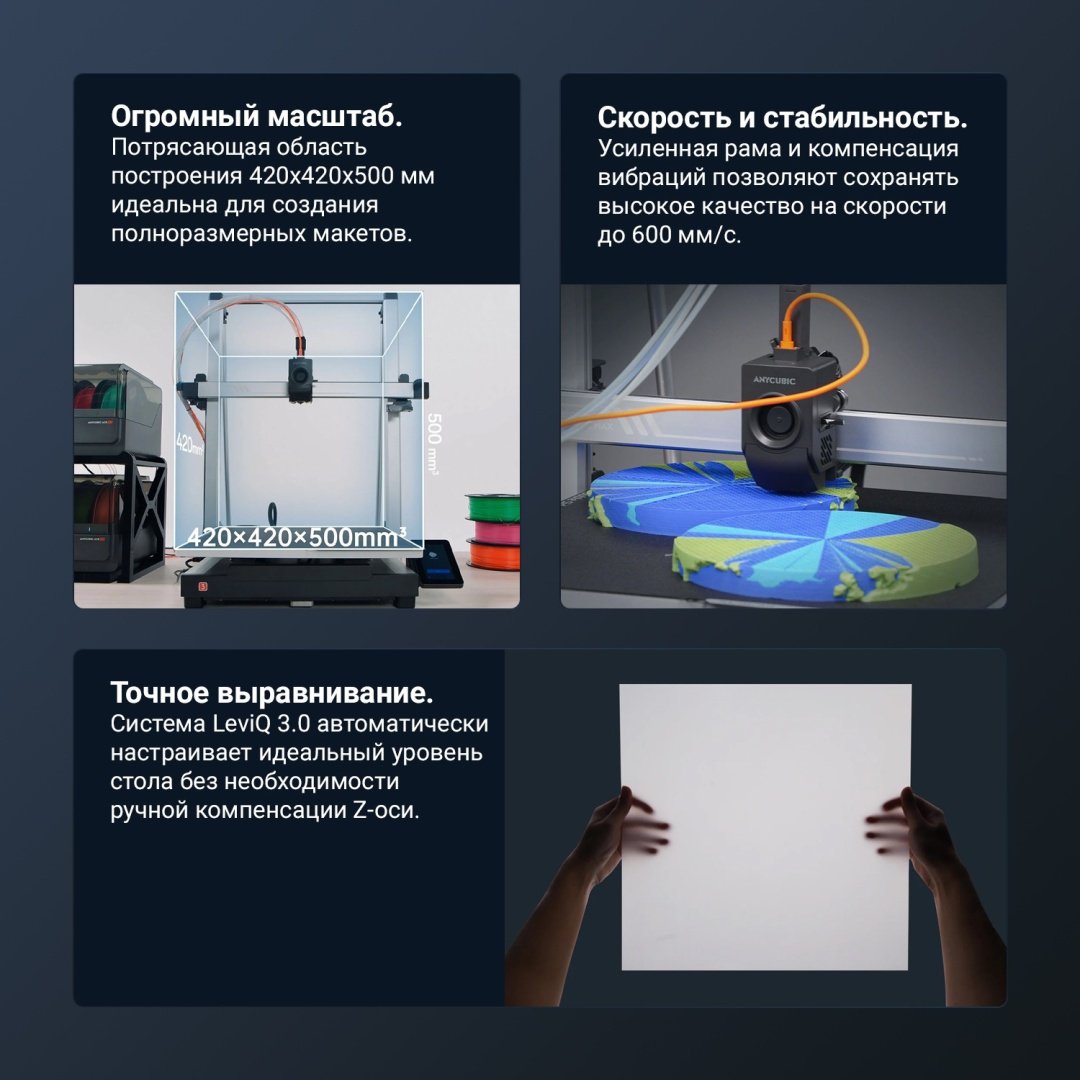 3D-принтер Anycubic Kobra 3 Max купить,NaN
