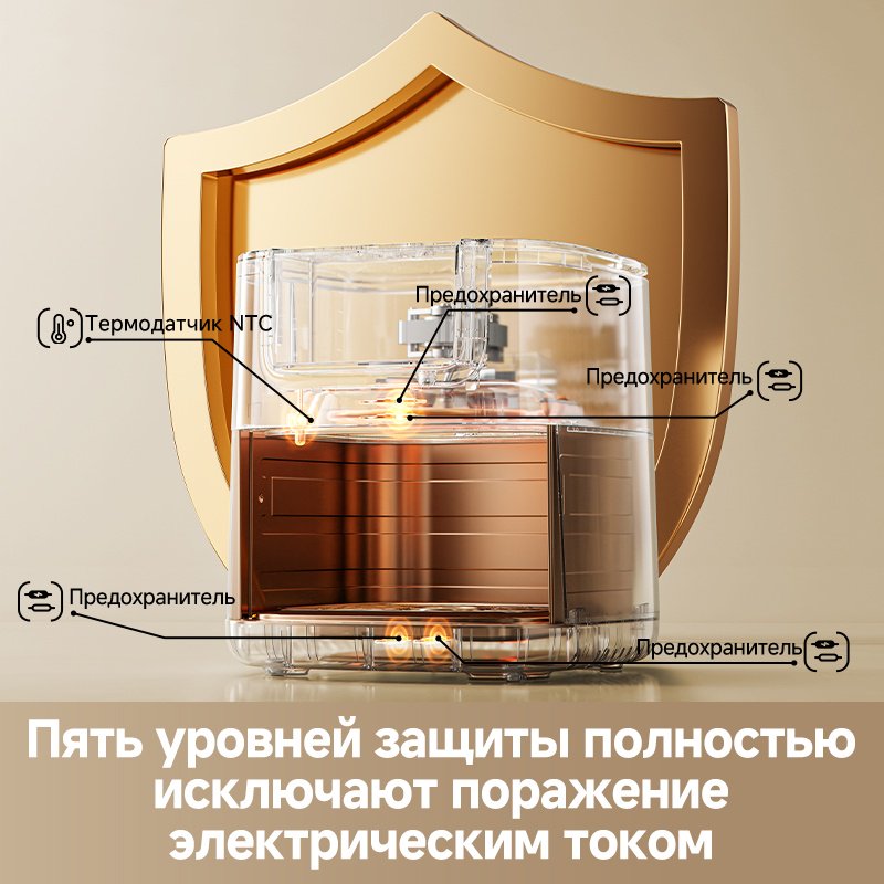 Аэрогриль DREAME AF30 7 л белый купить,88430