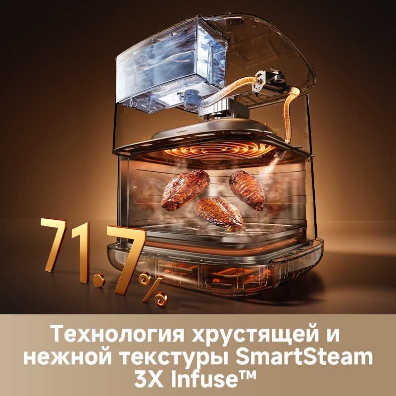Аэрогриль DREAME AF30 7 л белый купить,88430