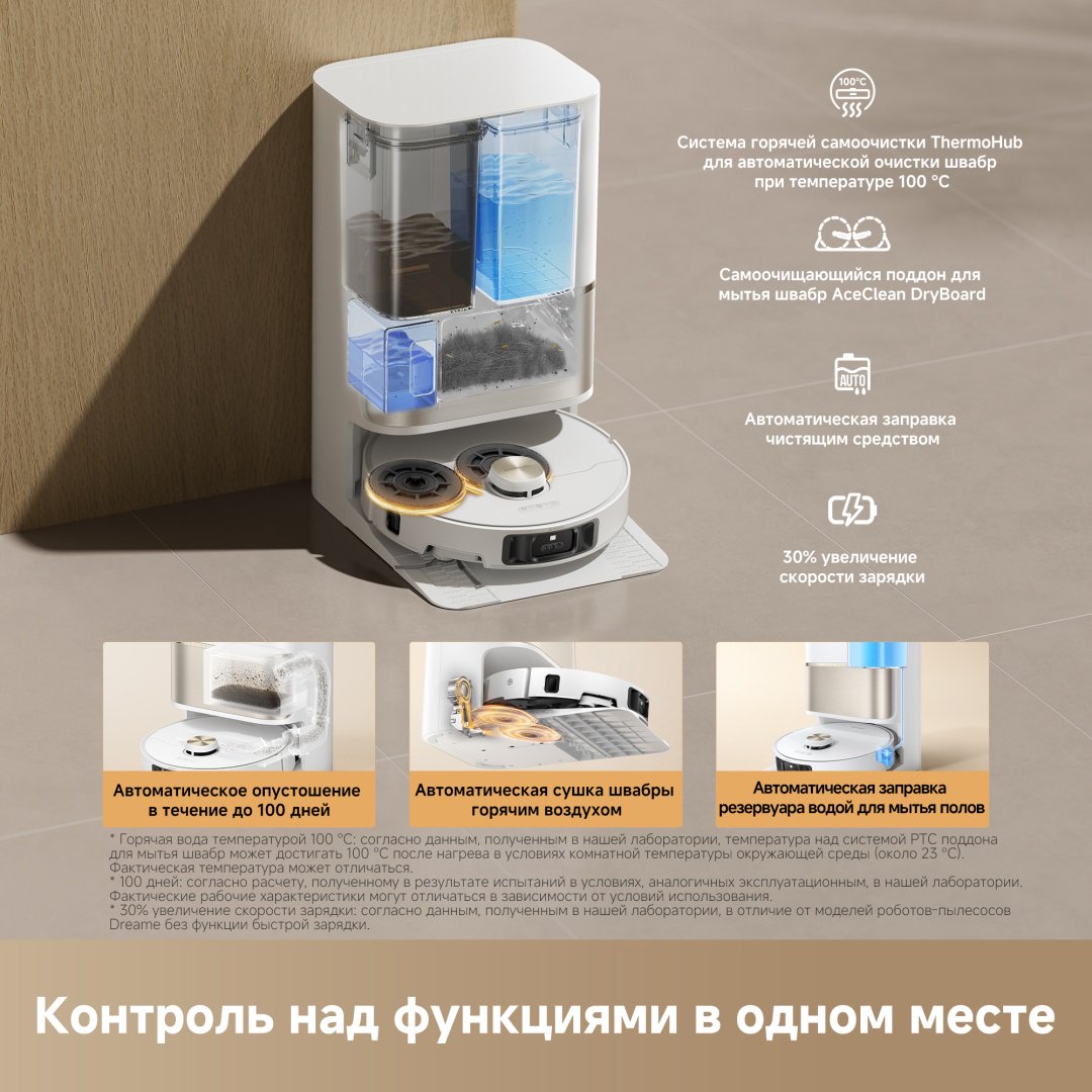 Робот-пылесос DREAME L50s Pro Ultra белый купить,414990