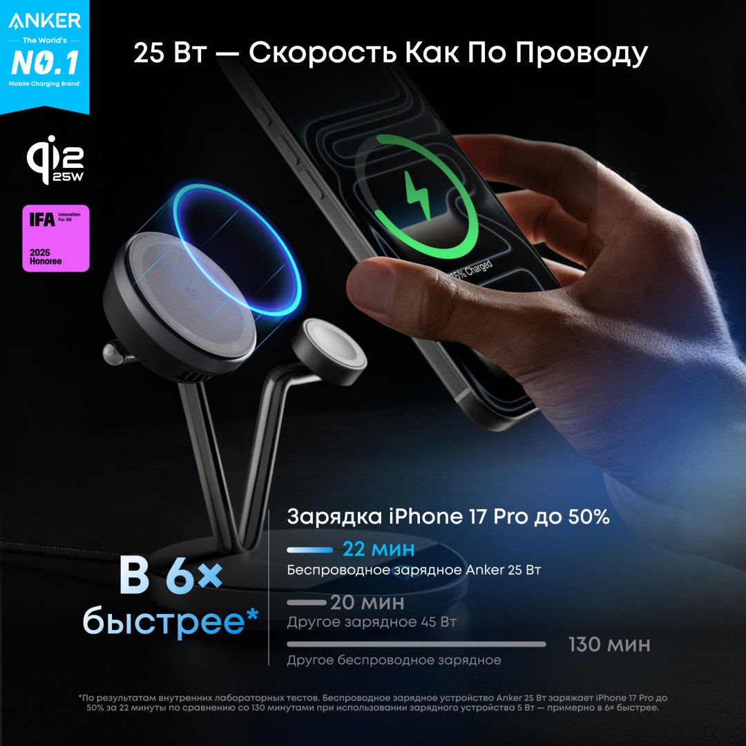 Зарядное устройство Anker B25X7G11 USB Type-C 25 Вт черный