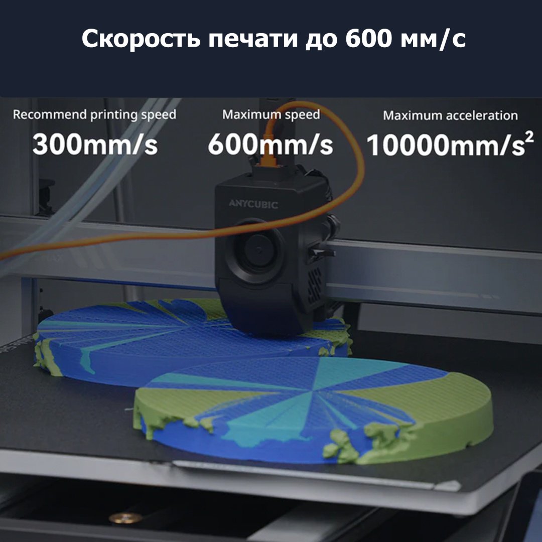 3D-принтер Anycubic Kobra 3 Max Combo купить,NaN