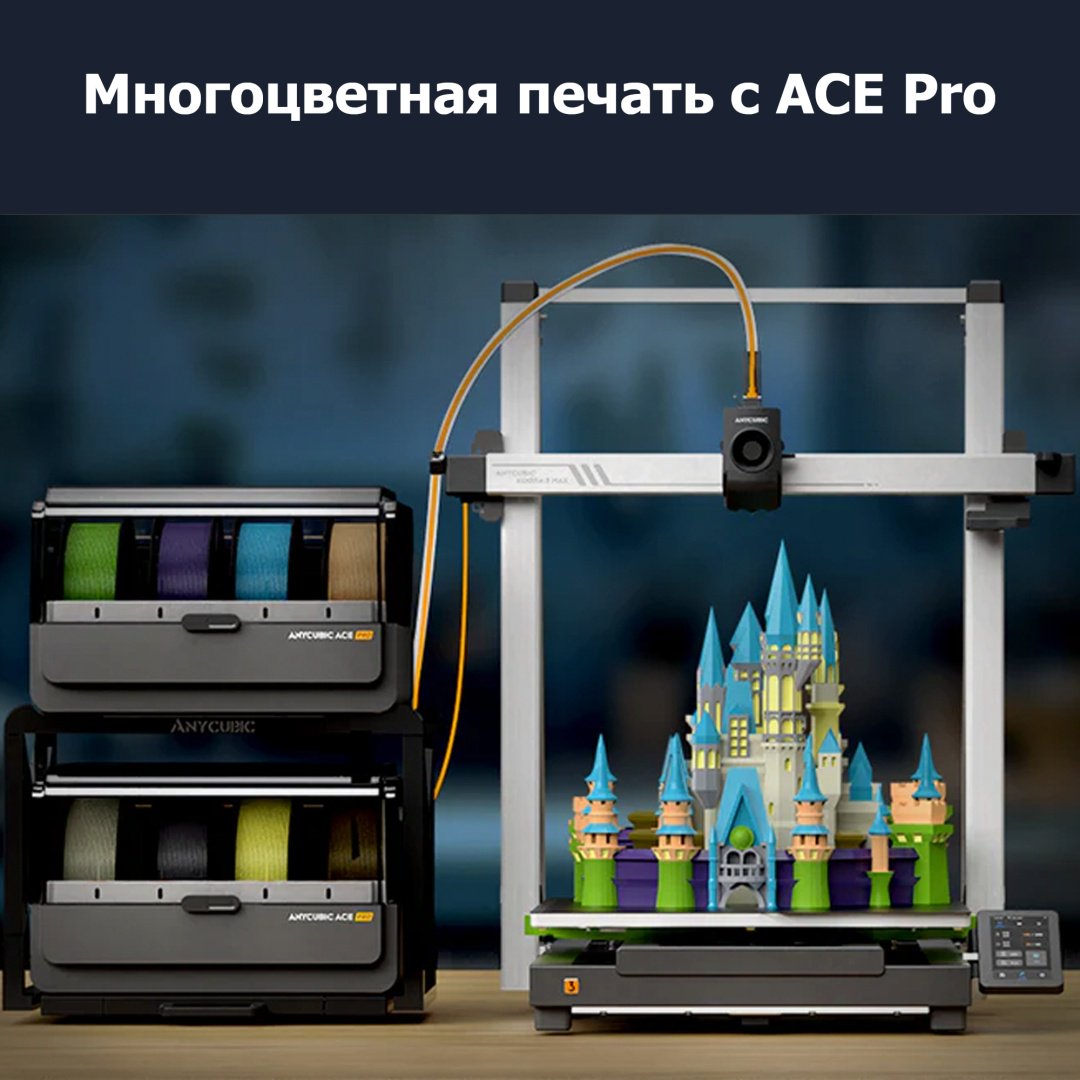 3D-принтер Anycubic Kobra 3 Max Combo купить,NaN