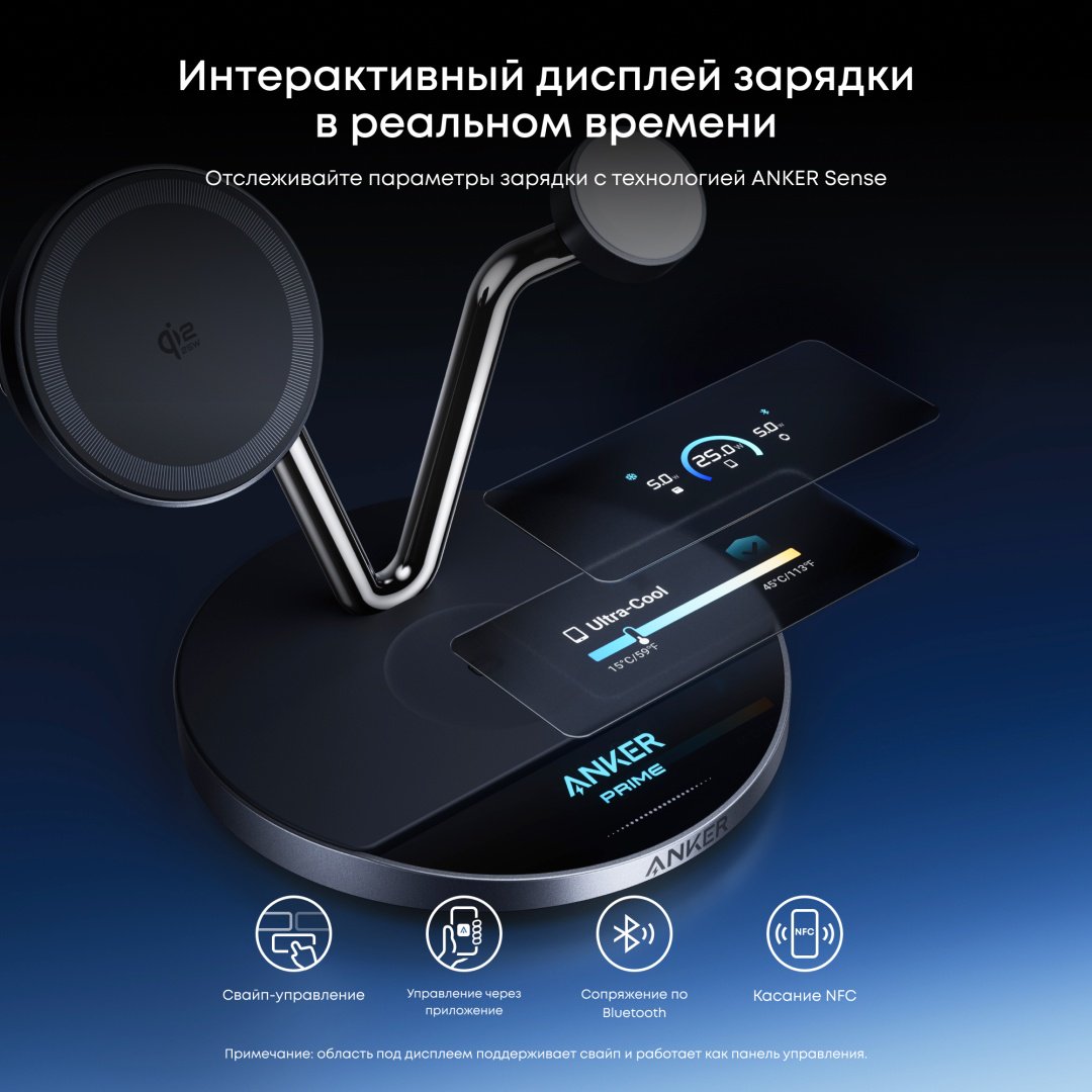 Зарядное устройство Anker B25X7G11 USB Type-C 25 Вт черный купить,117968