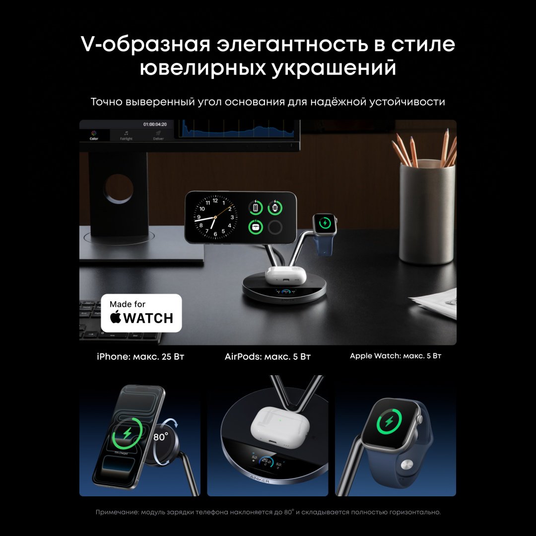 Зарядное устройство Anker B25X7G11 USB Type-C 25 Вт черный купить,117968