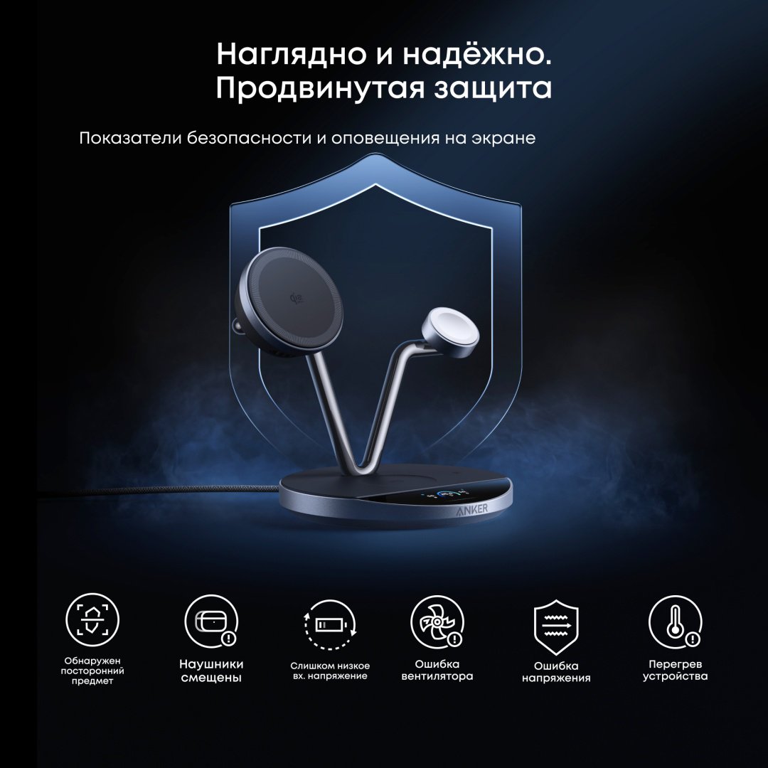 Зарядное устройство Anker B25X7G11 USB Type-C 25 Вт черный купить,117968
