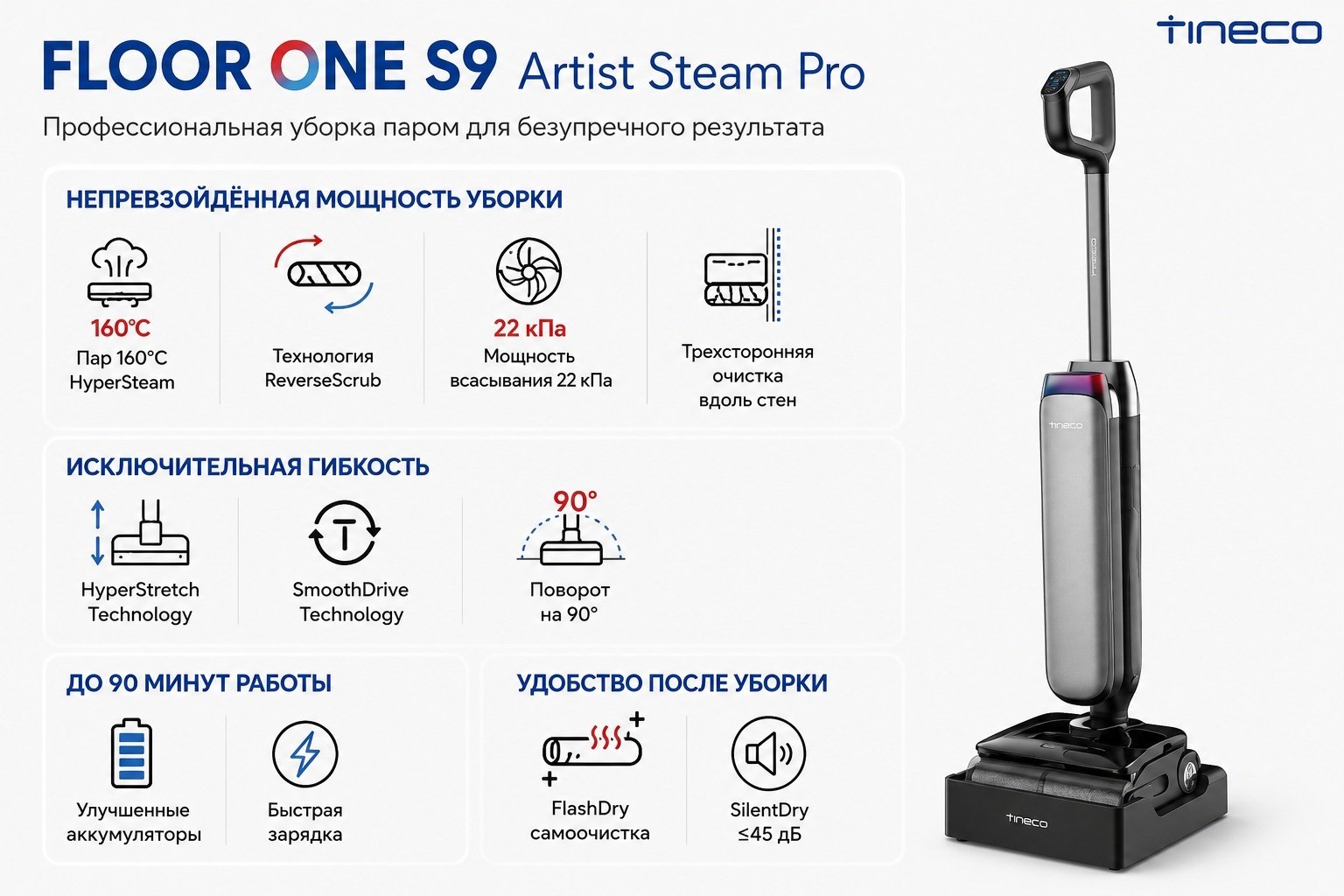 Пылесос Tineco Floor One S9 Artist Steam Pro серый