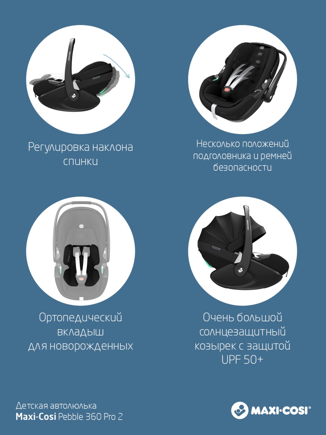 Maxi-Cosi Pebble 360 Pro 0+ (до 13 кг) черный