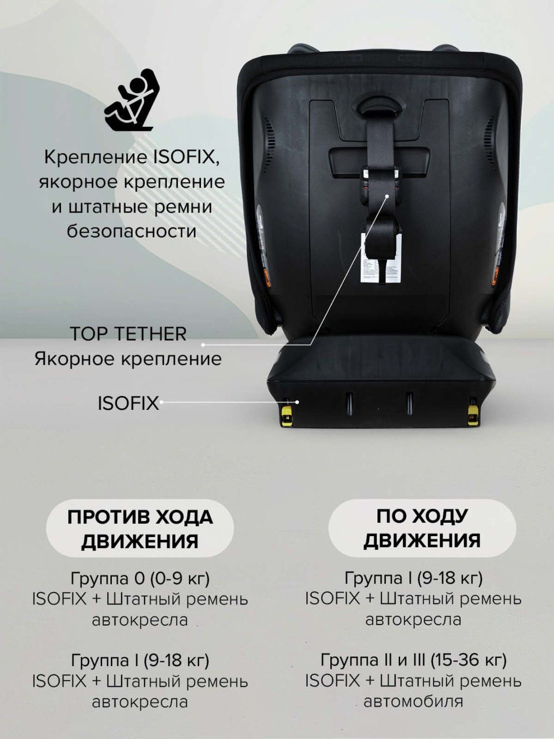 Pituso Автокресло до 12 лет 0/1/2/3 (до 36 кг) серый, черный купить,79800