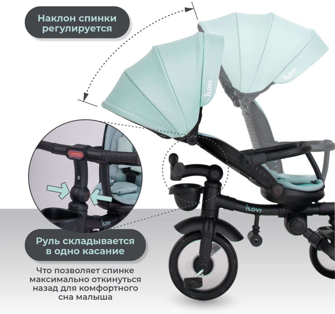 Трёхколёсный велосипед iLovi Trike черный