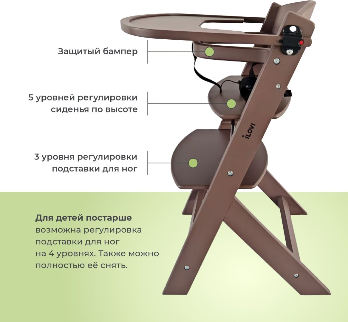 Стульчик классический iLovi Uno с вкладышем зеленый купить,43990