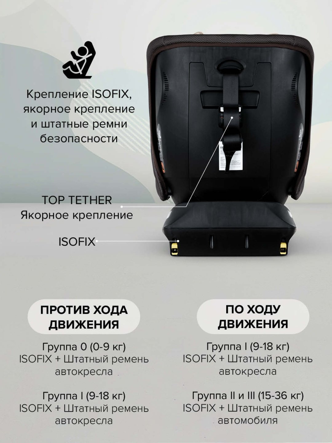 Pituso Автокресло до 12 лет 0/1/2/3 (до 36 кг) бежевый купить,79800