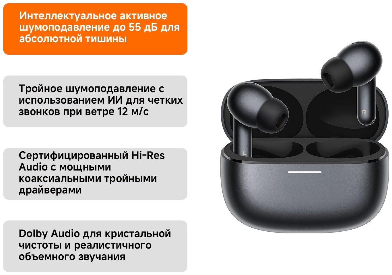 Наушники REDMI Buds 8 Pro черный купить,NaN