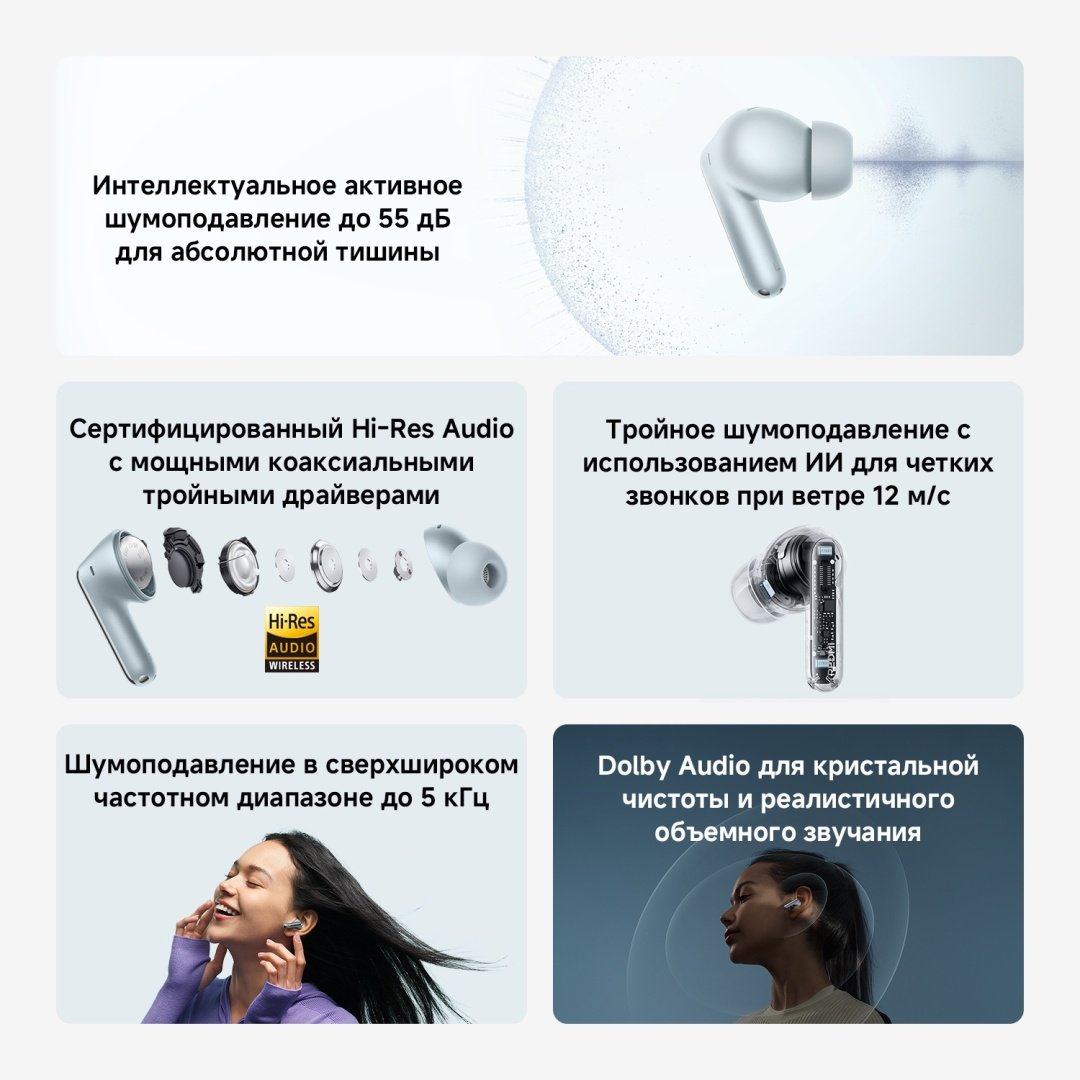 Наушники REDMI Buds 8 Pro черный купить,NaN