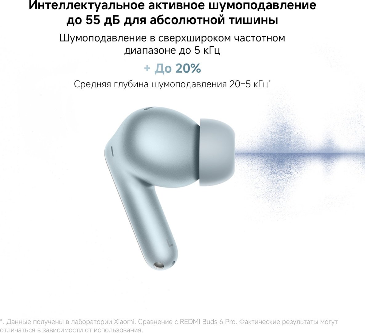 Наушники REDMI Buds 8 Pro черный купить,NaN