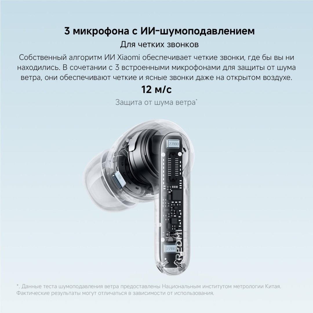 Наушники REDMI Buds 8 Pro черный купить,NaN
