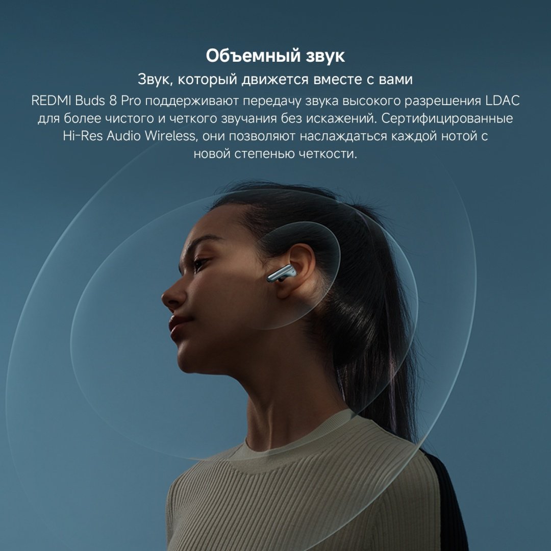 Наушники REDMI Buds 8 Pro черный купить,NaN