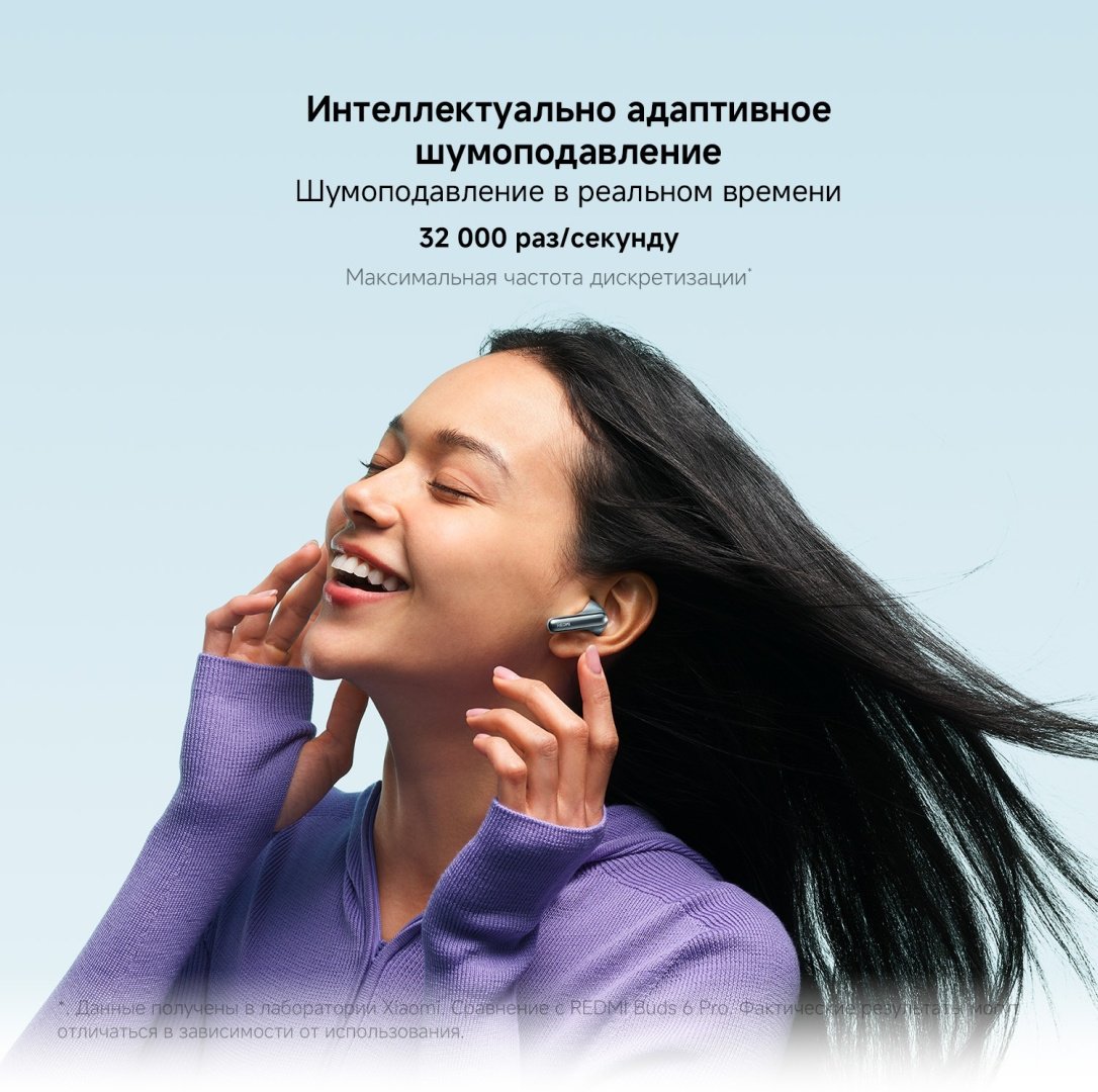 Наушники REDMI Buds 8 Pro черный купить,NaN