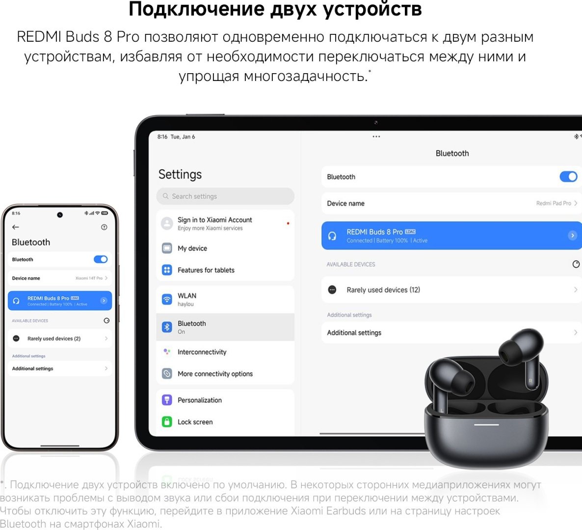 Наушники REDMI Buds 8 Pro черный купить,NaN