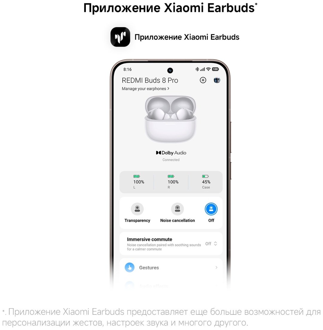 Наушники REDMI Buds 8 Pro черный купить,NaN