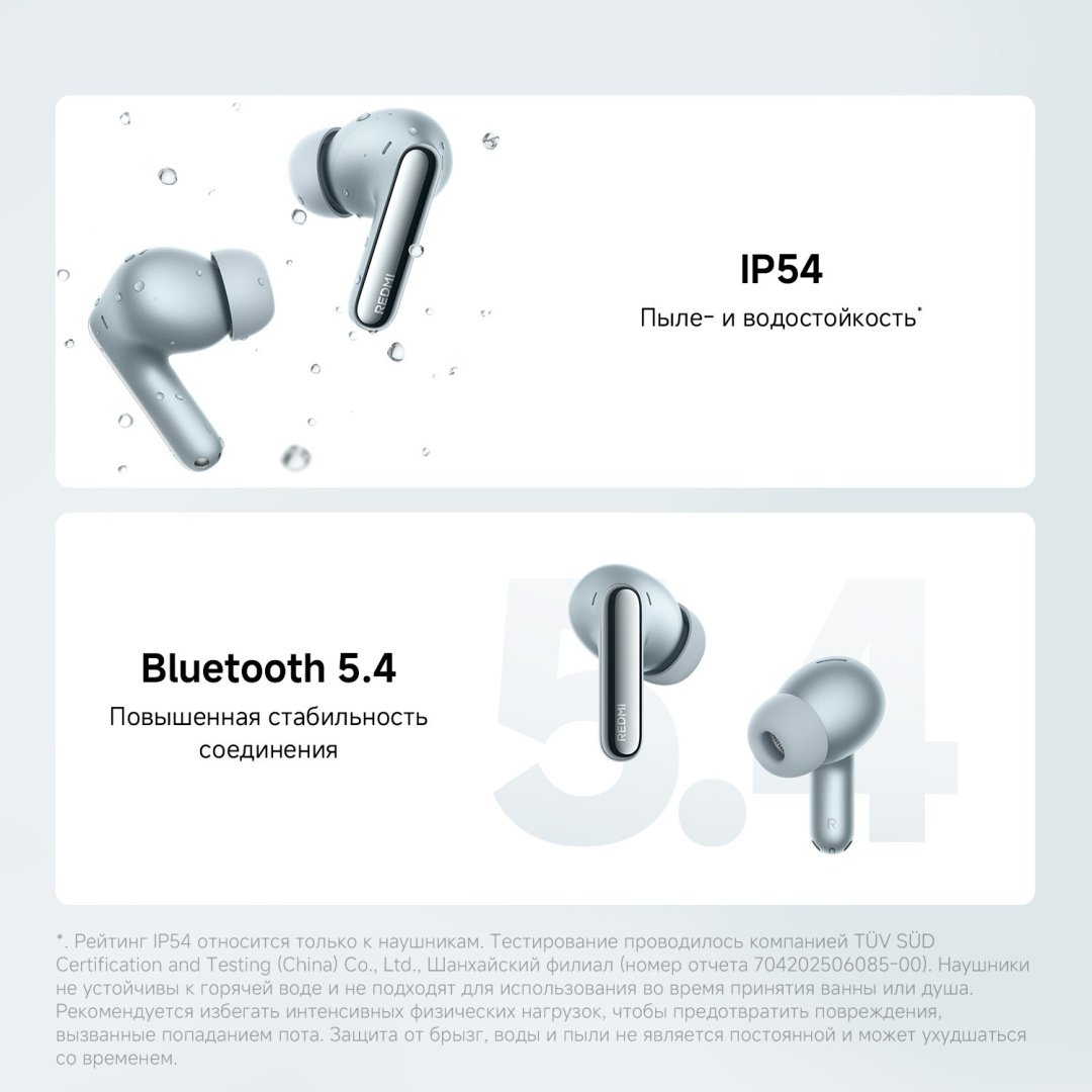 Наушники REDMI Buds 8 Pro черный купить,NaN