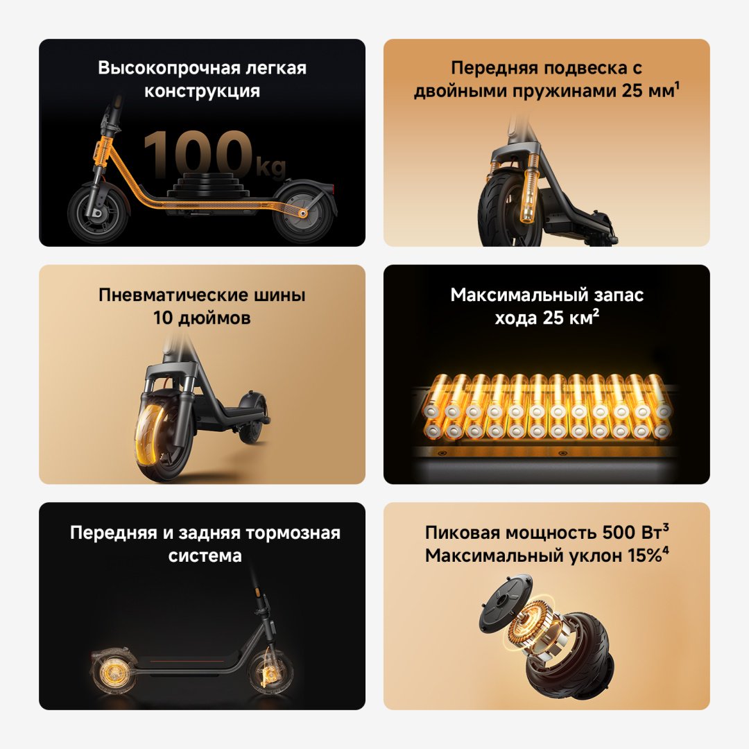 Электросамокат Xiaomi Electric Scooter 6 Lite GL черный купить,NaN