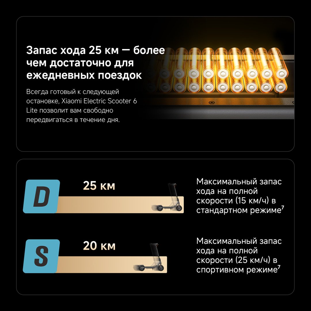 Электросамокат Xiaomi Electric Scooter 6 Lite GL черный купить,NaN