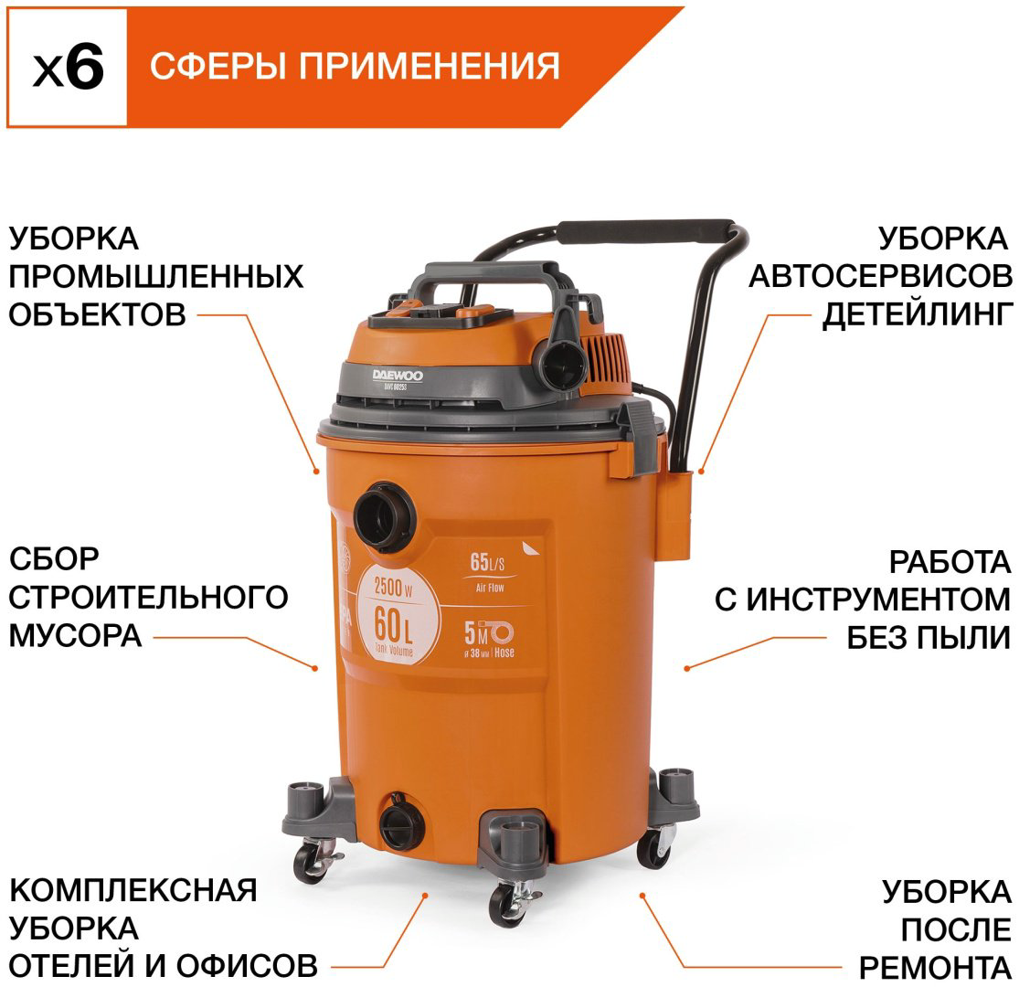 Строительный пылесос Daewoo DAVC 6025S купить,NaN