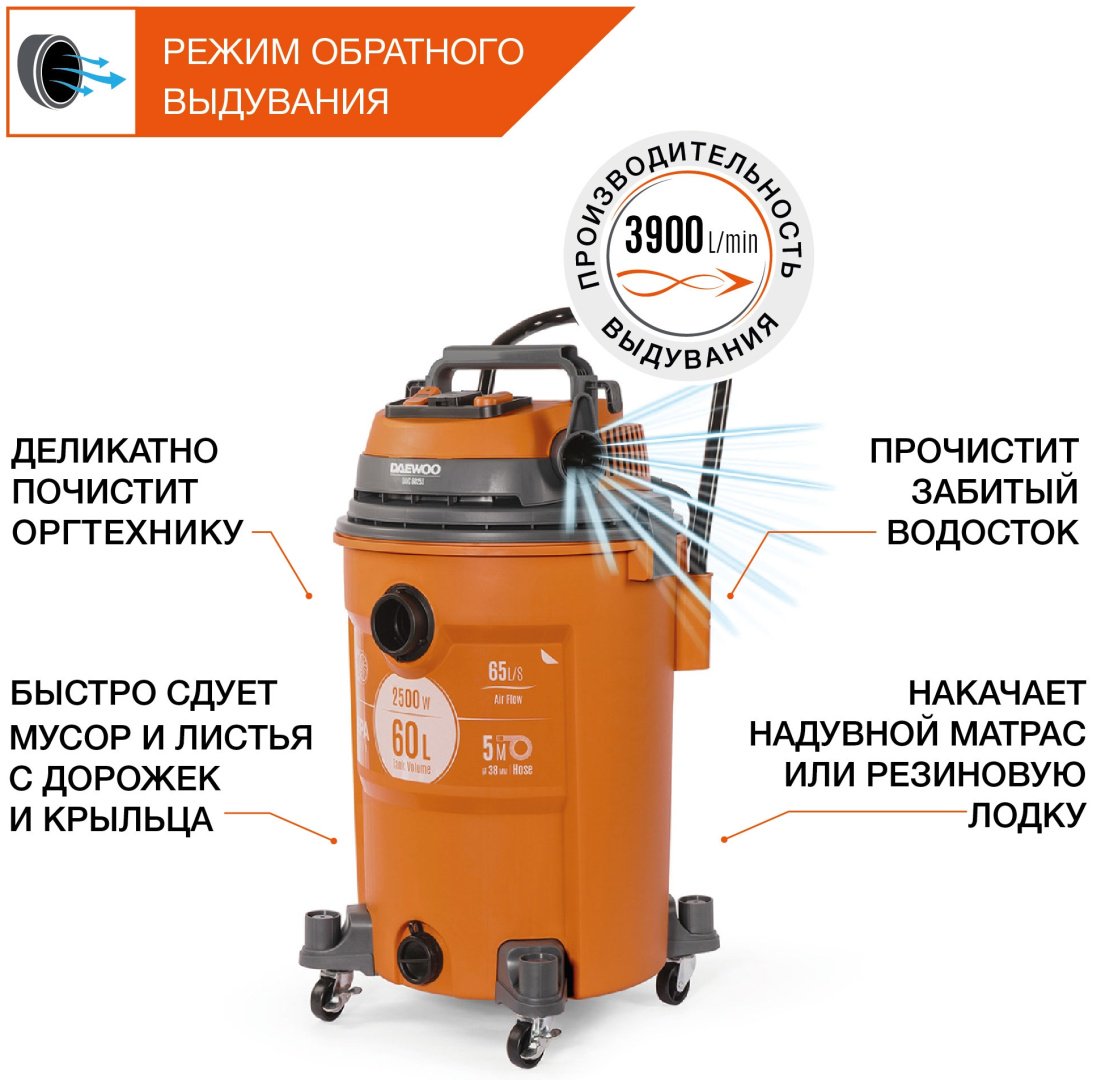 Строительный пылесос Daewoo DAVC 6025S купить,0