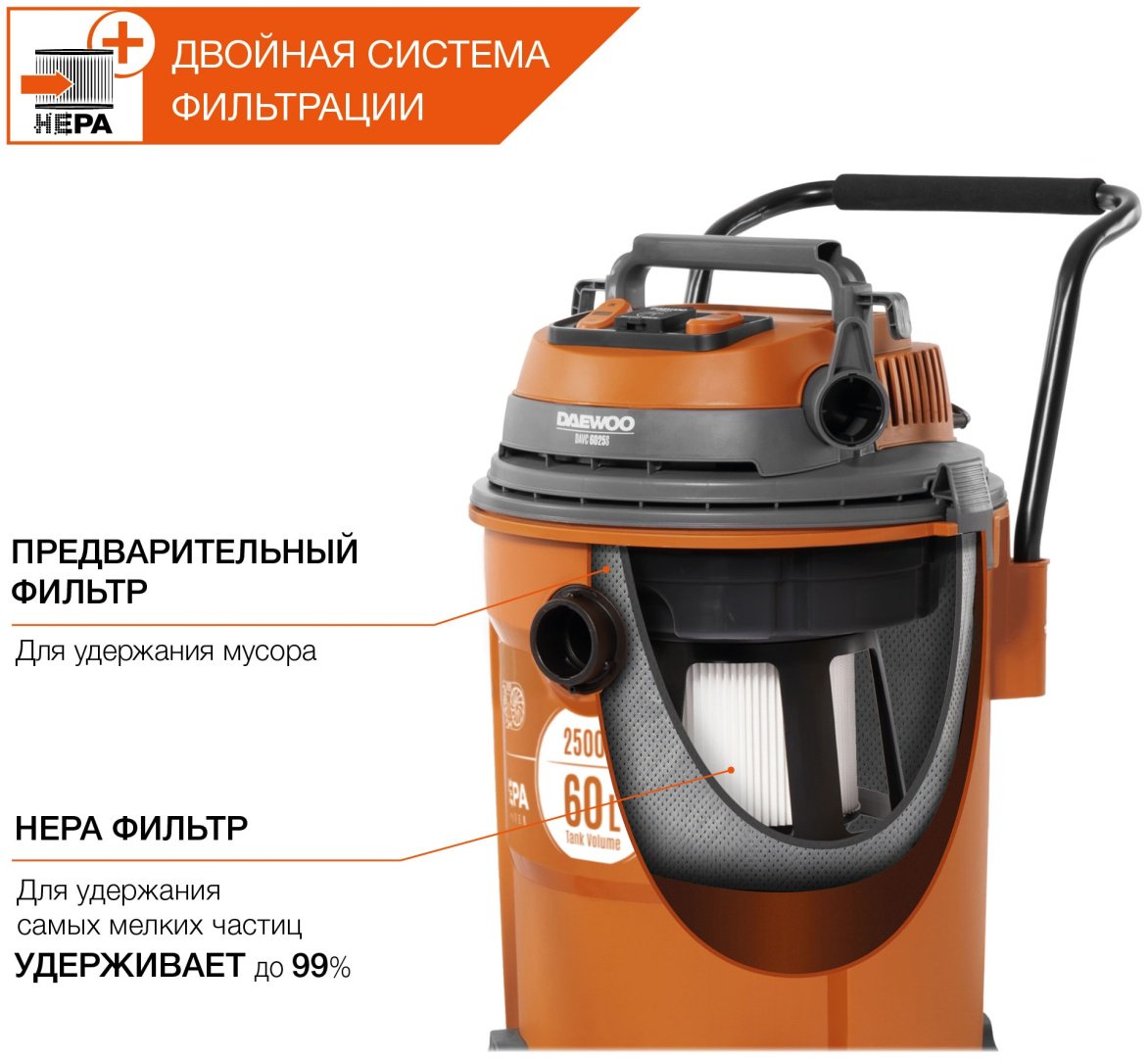 Строительный пылесос Daewoo DAVC 6025S купить,0