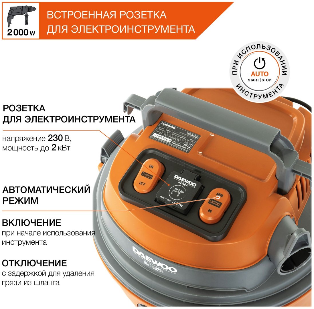 Строительный пылесос Daewoo DAVC 6025S купить,0