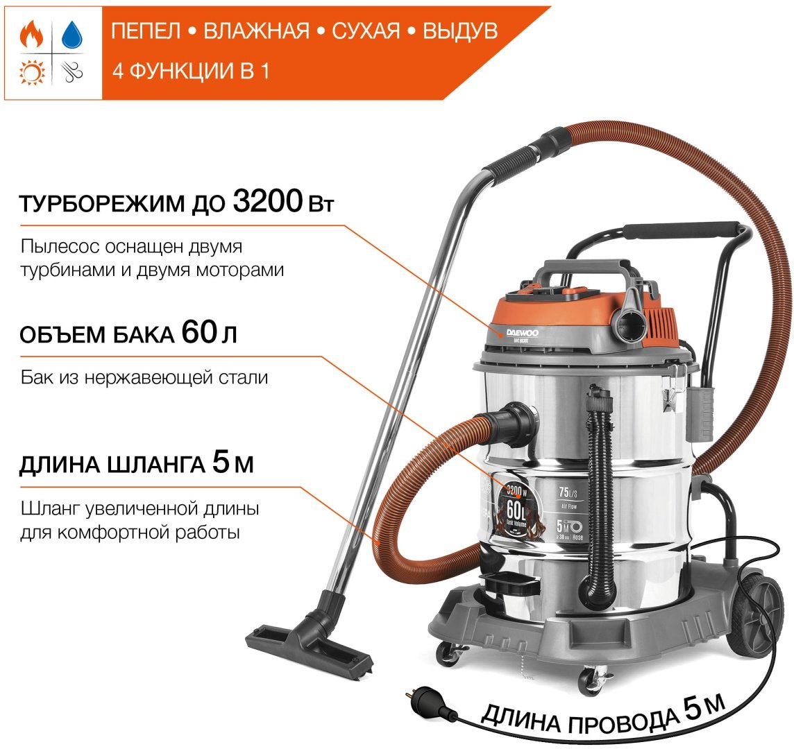 Строительный пылесос Daewoo DAVC 6030S купить,0