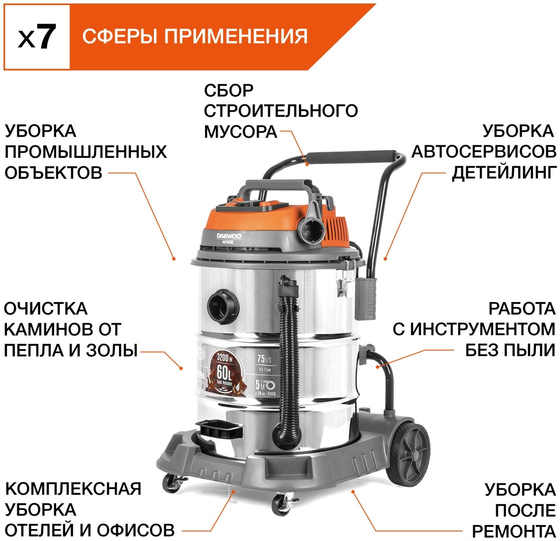 Строительный пылесос Daewoo DAVC 6030S купить,0
