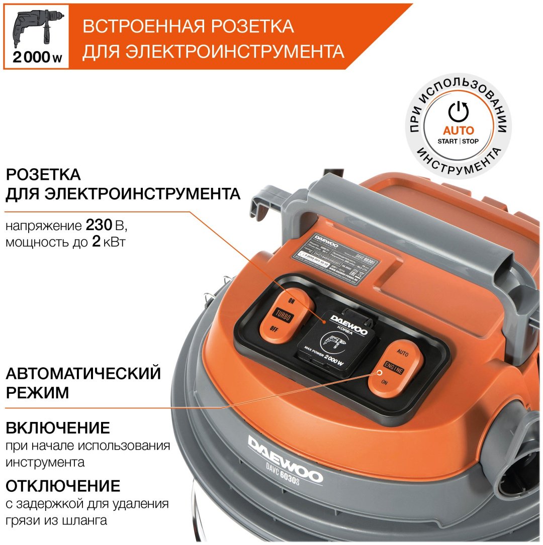 Строительный пылесос Daewoo DAVC 6030S купить,0